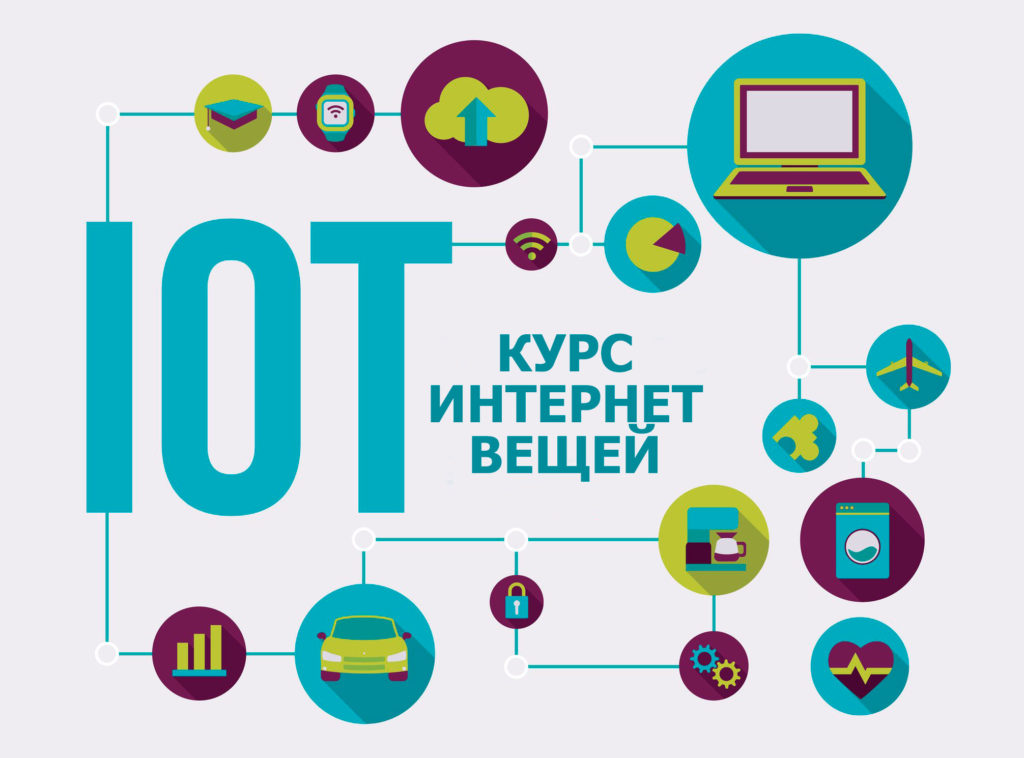 Курс интернет вещей IoT в Набережных Челнах aytishka.ru